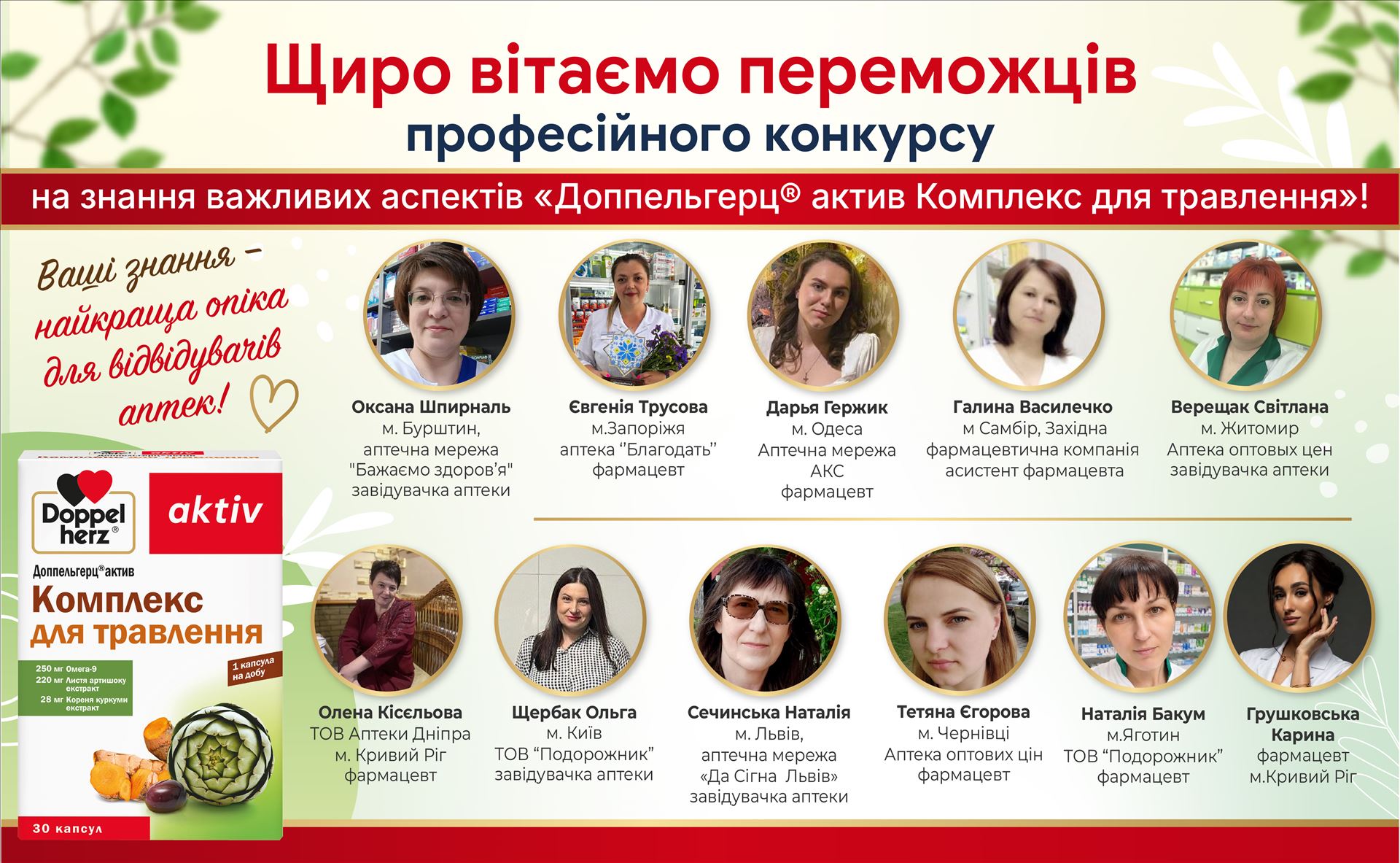 Конкурс Щиро вітаємо переможців професійного конкурсу на знання важливих аспектів використання Доппельгерц® актив Комплекс для травлення